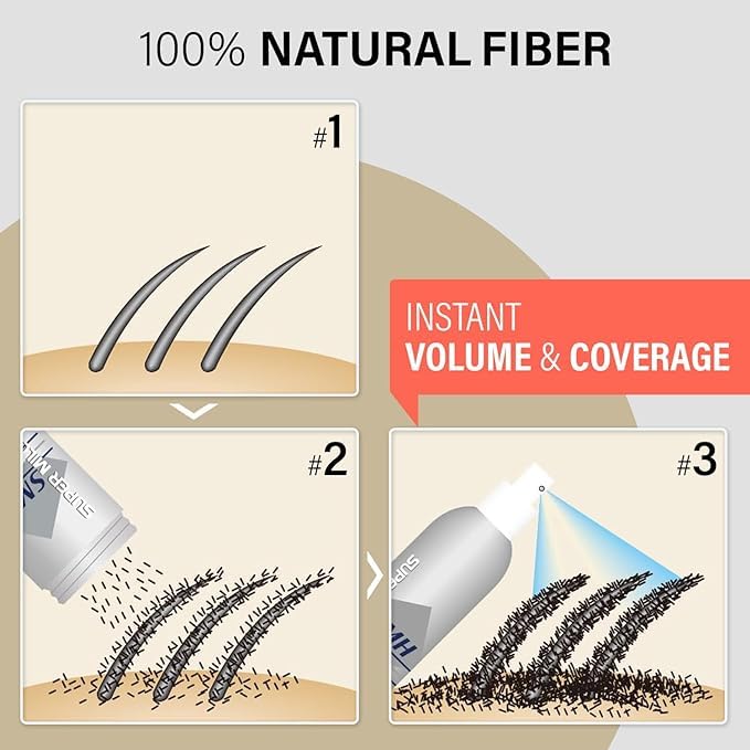 SMH Plant-Based Hair Fibers MADE IN JAPAN – Instantly Conceals Thinning Hair –Long-Lasting, Natural Look – Sweat, Water & Wind Resistant – For Men & Women (10g, Light Brown)