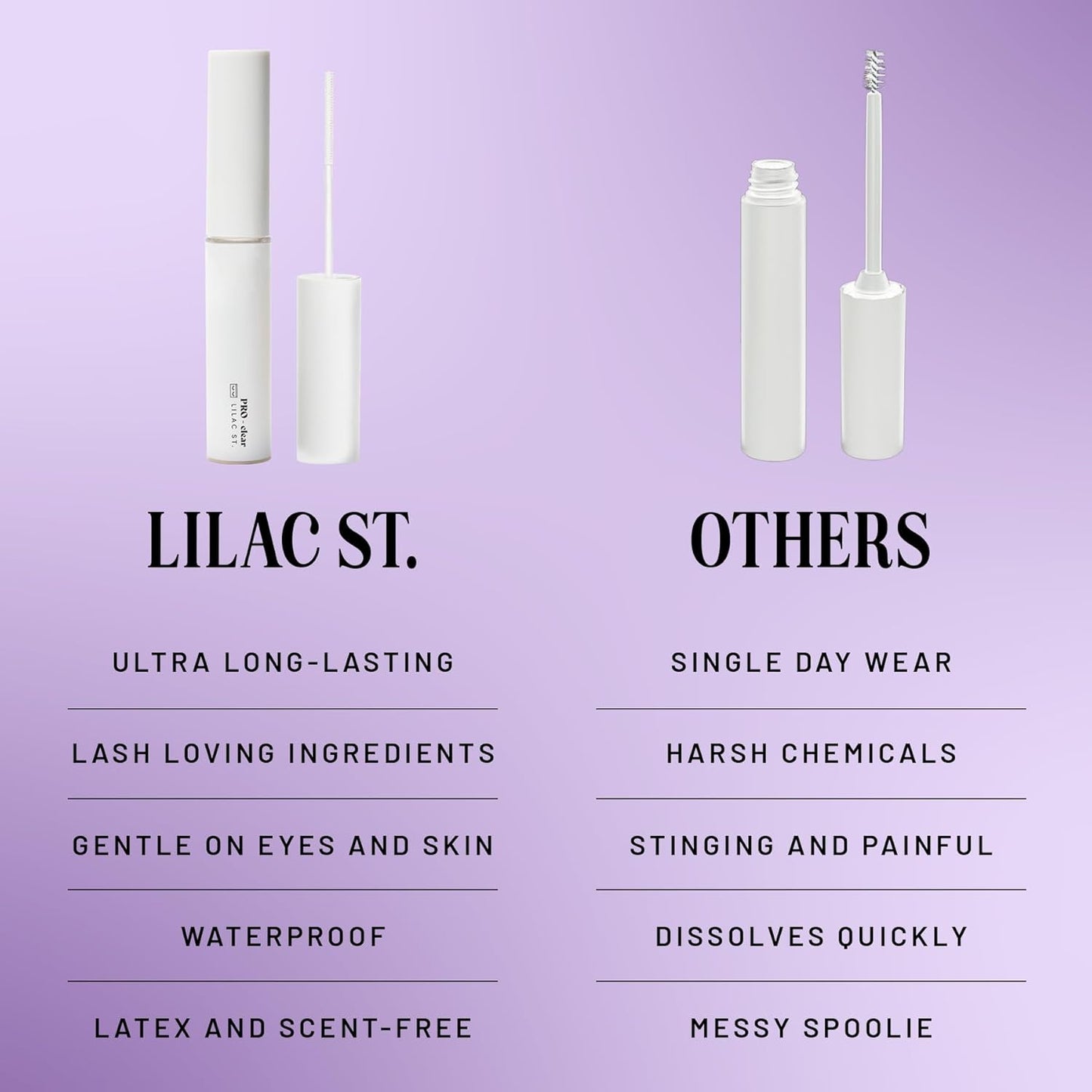 Lilac St - Eternal Bond (Clear) - Lash Cluster Glue - Quick Dry Formula - Mini Mascara Wand Applicator - Strong & Flexible Hold - Waterproof - Sensitive Eyes Safe - Cruelty Free, Vegan, Women Founded