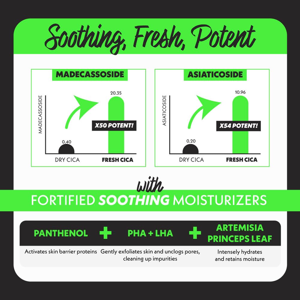Nosca9 Soothing Serum Set - Serum and Cream for Sensitive Skin | Ceramide & Centella for Barrier Repair & Hydration | Korean Acne Skincare Routine (30ml+5ml+5ml)
