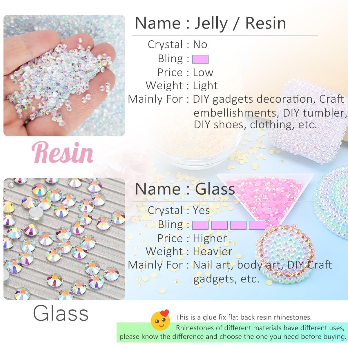 16000PCS Neon Orange AB Resin Rhinestones for Crafting 3mm 4mm 5mm Orange Red Flatback Jelly Stones Bulk SS10 SS16 SS20 Diamonds Gems for Nails Face Eyes Makeup Tumblers Bottles Crafts Clothes Shoes
