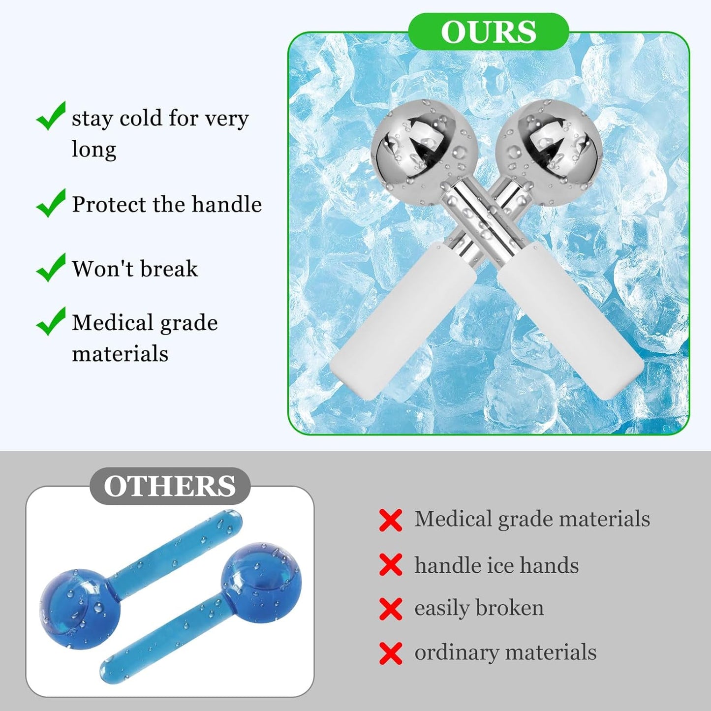 Ice Globes for Face & Eyes - Unbreakless Stainless Steel Cryo Sticks Facial Massage Tools Cold Therapy Cooling Globes to Reduce Puffiness, Wrinkles, Dark Circles Spa & Esthetician Supplies