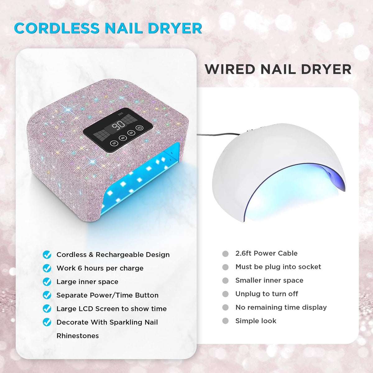Cordless UV Nail Lamp, Rechargeable UV Light for Gel Nails, LED Nail Lamp with 4 Timer Modes, Gel Nail UV Light Decorate with Sparkling Nail Rhinestones