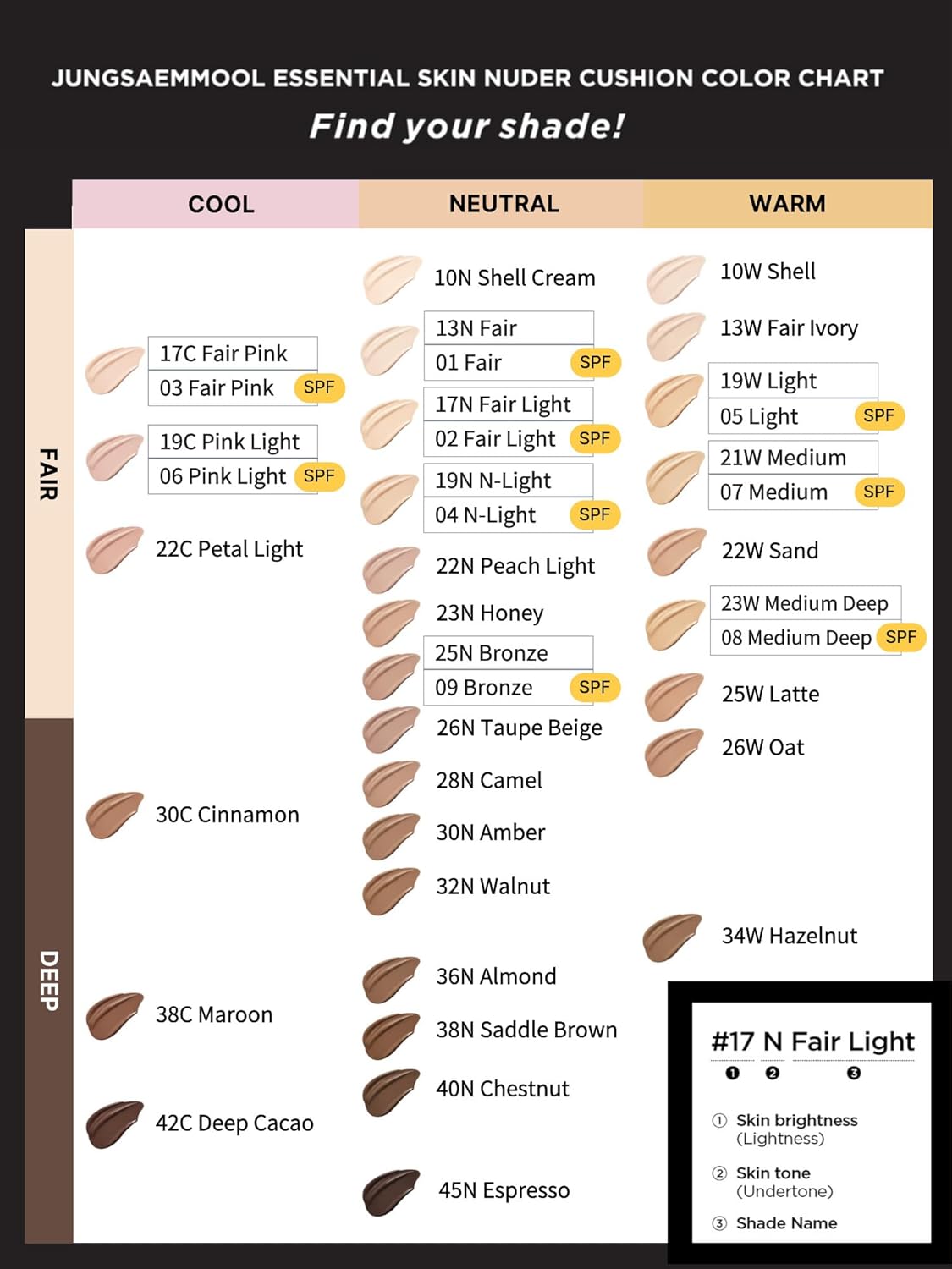 JUNG SAEM MOOL Essential Skin Nuder Cushion 19W Light 0.49 Fl Oz, No Refill, Natural Radiant Finish Cushion Foundation with Buildable Coverage, Lightweight Texture, Korean Foundation Makeup