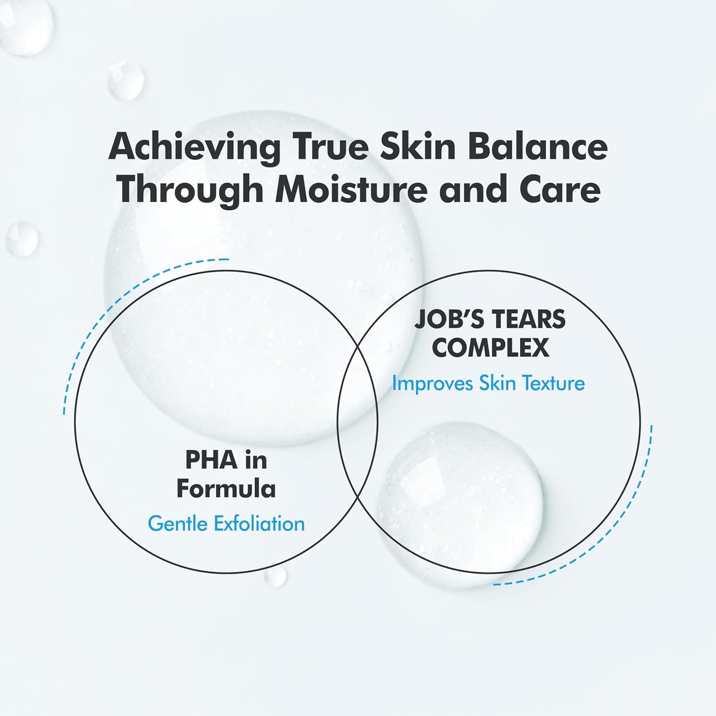 Moisture Balancing Serum - Hydrating & Soothing with Hyaluronic Acid and PHA, Botanical Moisturizer for Sensitive Skin, pH Balanced for Glass Skin, Korean Skincare (1.69fl oz)