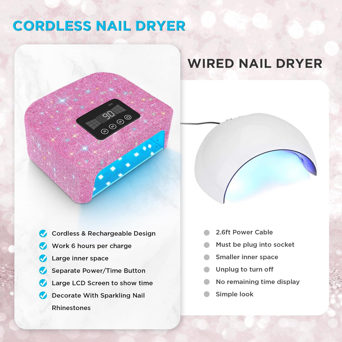 Cordless UV Nail Lamp, Rechargeable UV Light for Gel Nails, LED Nail Lamp with 4 Timer Modes, Gel Nail UV Light Decorate with Sparkling Nail Rhinestones