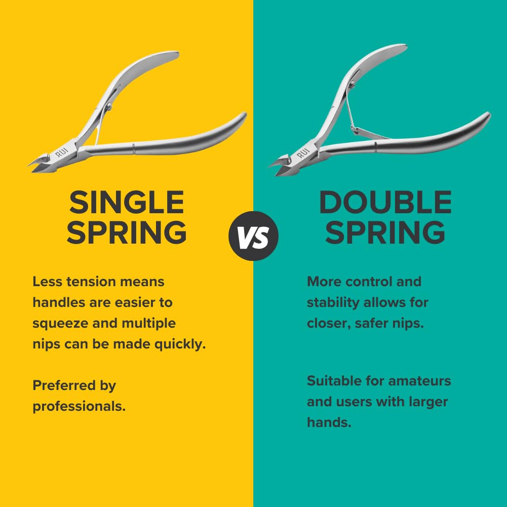 Rui Smiths Professional Cuticle Nippers | Precision Surgical-Grade Stainless Steel Cuticle Trimmer, French Handle, Double Spring, 6mm Jaw (Full Jaw)