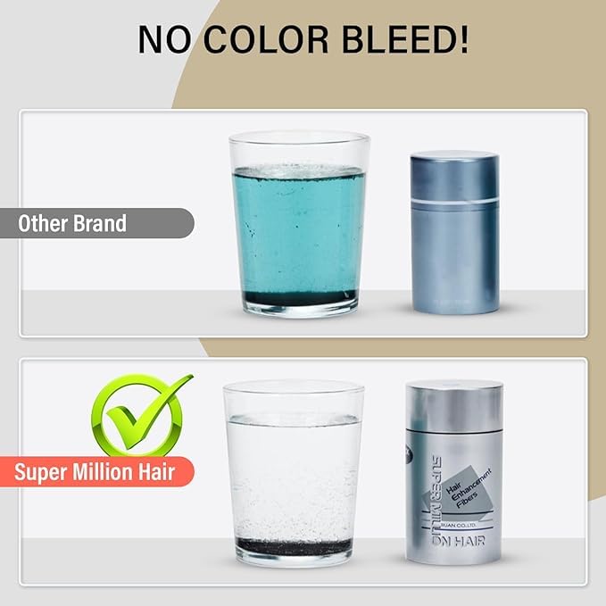 SMH Plant-Based Hair Fibers MADE IN JAPAN – Instantly Conceals Thinning Hair –Long-Lasting, Natural Look – Sweat, Water & Wind Resistant – For Men & Women (10g, Ash Blond)