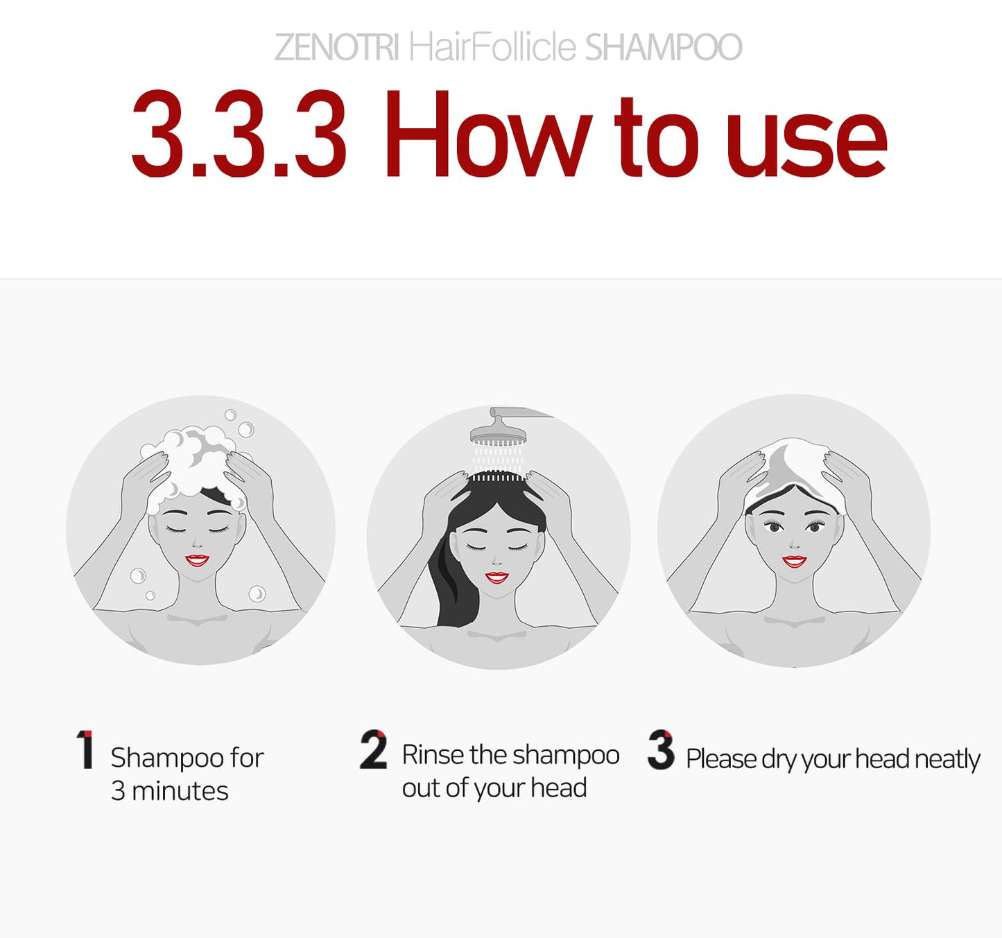 Follicle Shampoo Hair loss Zero with Copper peptide, Biotin, Dexpanthenol, Pyrithione Zinc/Genetic Hair Care Solution