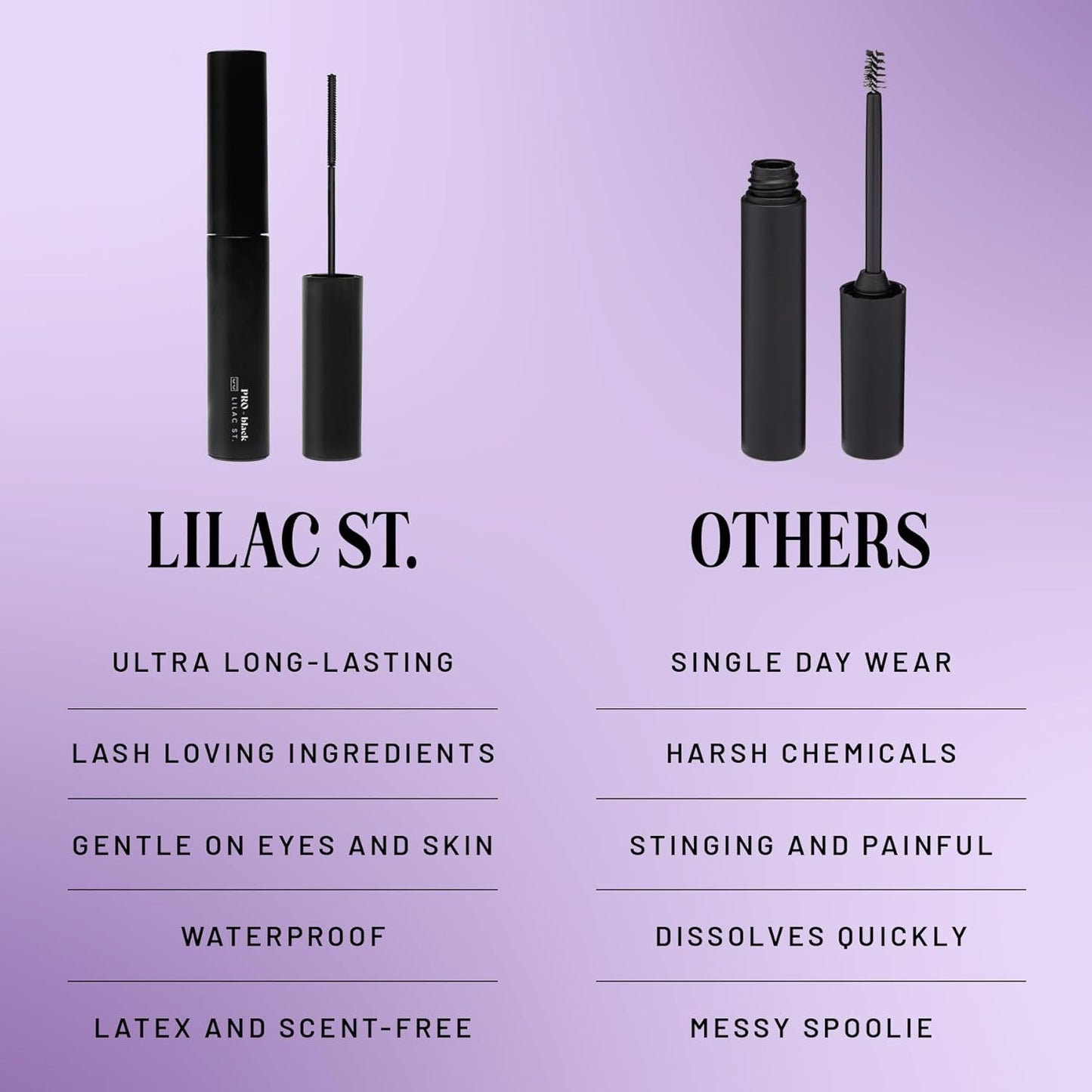 Lilac St - Eternal Bond Lash Glue (Black) - Lash Cluster Glue - Quick Dry Formula - Mini Mascara Wand Applicator - Strong & Flexible Hold - Waterproof - Cruelty Free, Vegan - Pack of 2