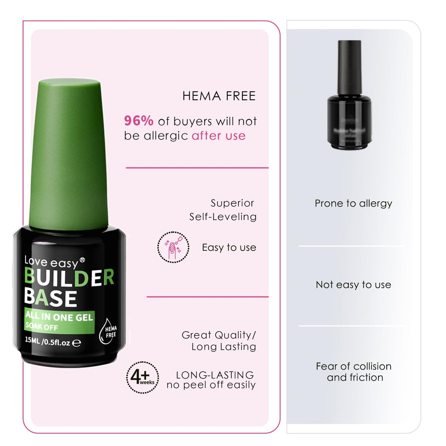 Salon-Grade Milky White Builder Gel - Hypoallergenic Strong Base Coat | Long-Lasting Adhesion (30+ Days) for Professional Nails Gift for Women