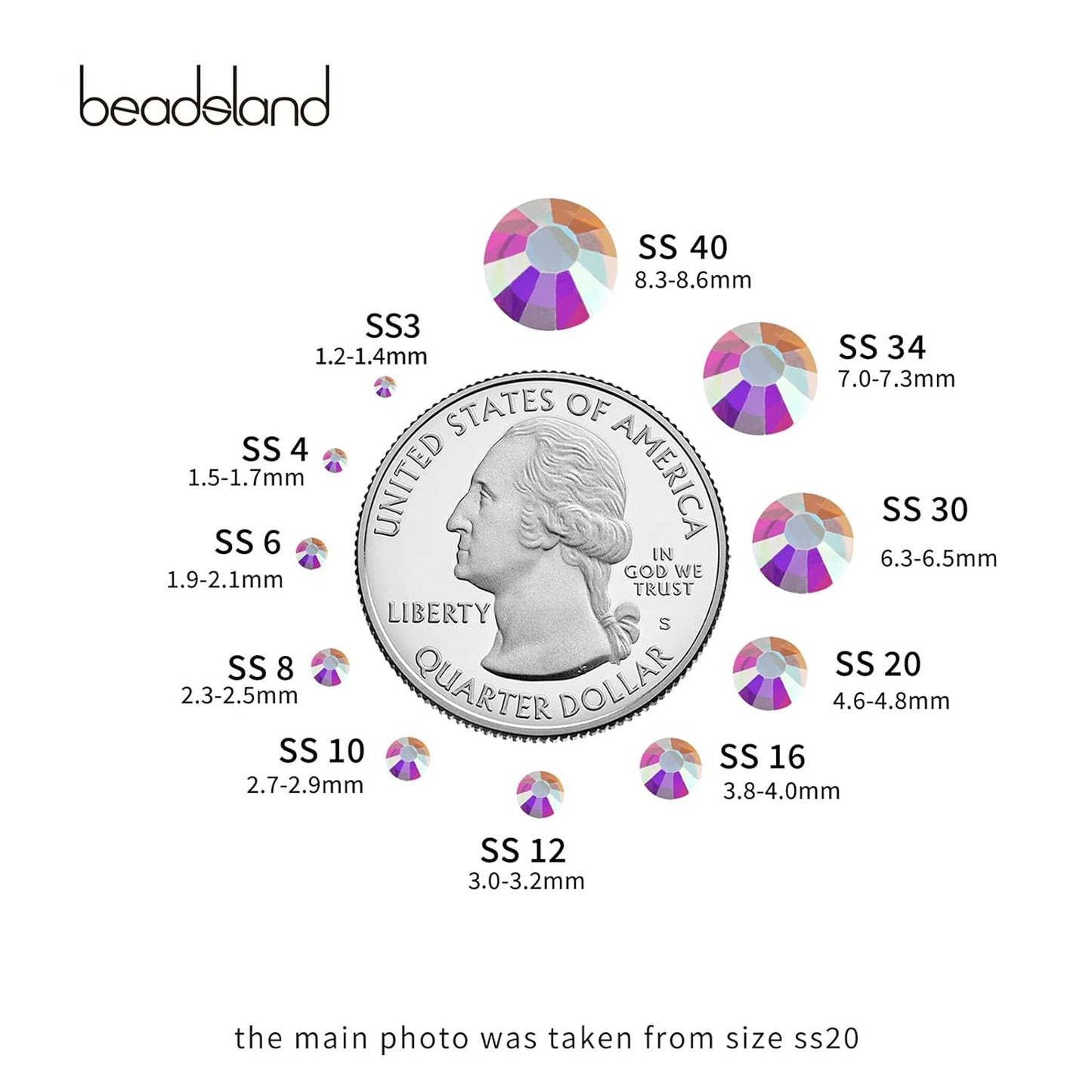 Beadsland 1440 Pieces Flat Back Crystal Rhinestones Round Gems, Transparent AB,SS20,4.6-4.8mm