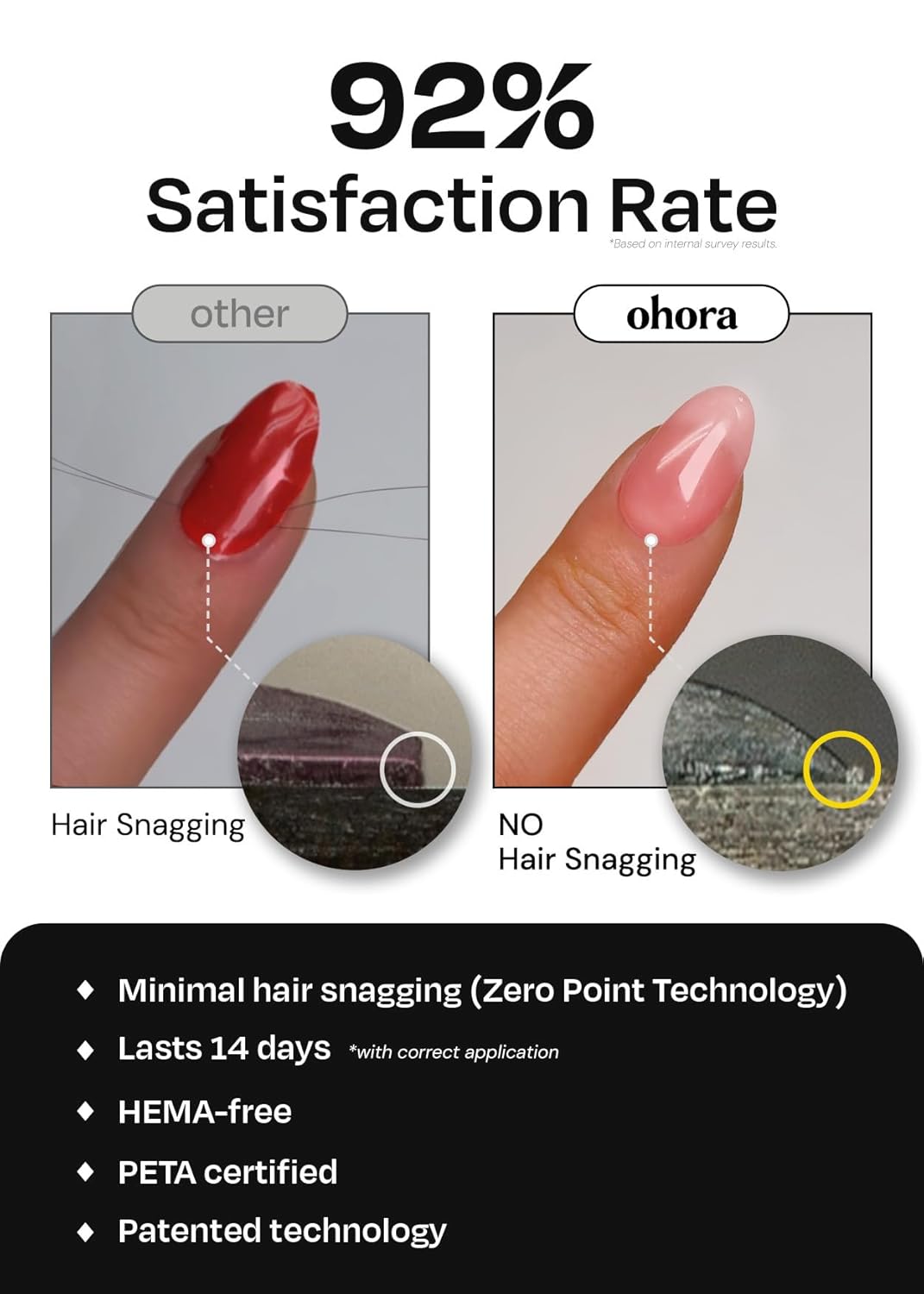 ohora Semi Cured Gel Nail Strips (N Unicorn Dream) - Works with Any Lamps, Salon-Quality, Long Lasting, Easy to Apply & Remove - Includes 2 Prep Pads, Nail File & Wooden Stick