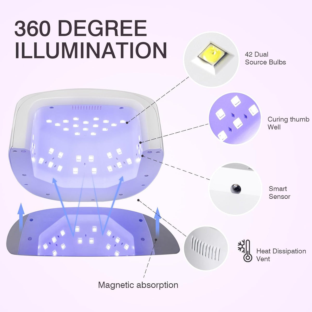 Cordless UV LED Nail Lamp 60W Rechargeable Gel Nail Lamp UV Light for Gel Nails with Auto Sensor & 4 Timer Modes Salon & Home (Pink)