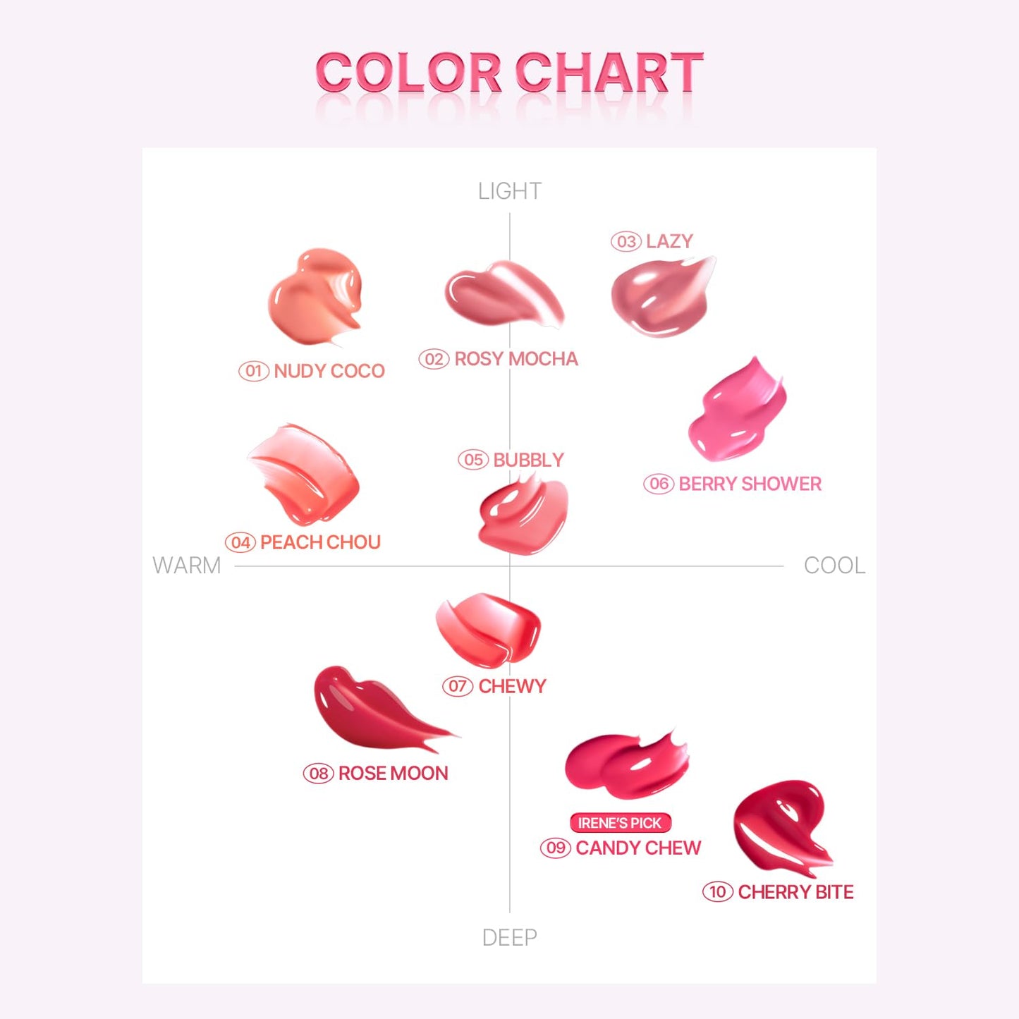 2aN Glaze Bouncing Tint – Lightweight, Moisturizing Lip Tint with High-Shine Finish, Smooth, Light Plumping, Comfortable Wear, Korean Makeup (Cherry Bite, 0.16 oz)