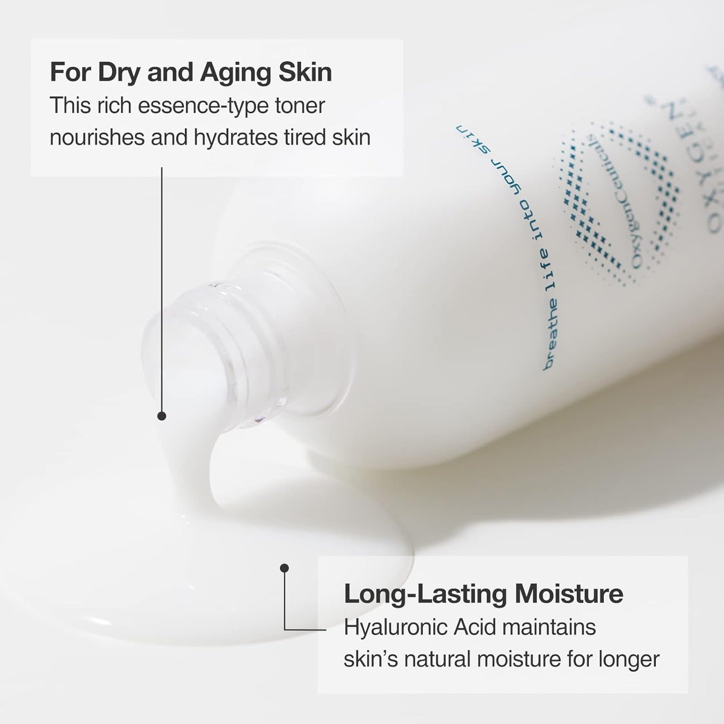 Nutrient Toner – Essence-Type Hydrating Toner for Dry Skin, Deep Moisture & Nourishing Care with Sodium Hyaluronate, Portulaca & Allantoin Extracts. 33.8 fl.oz (1000ml)