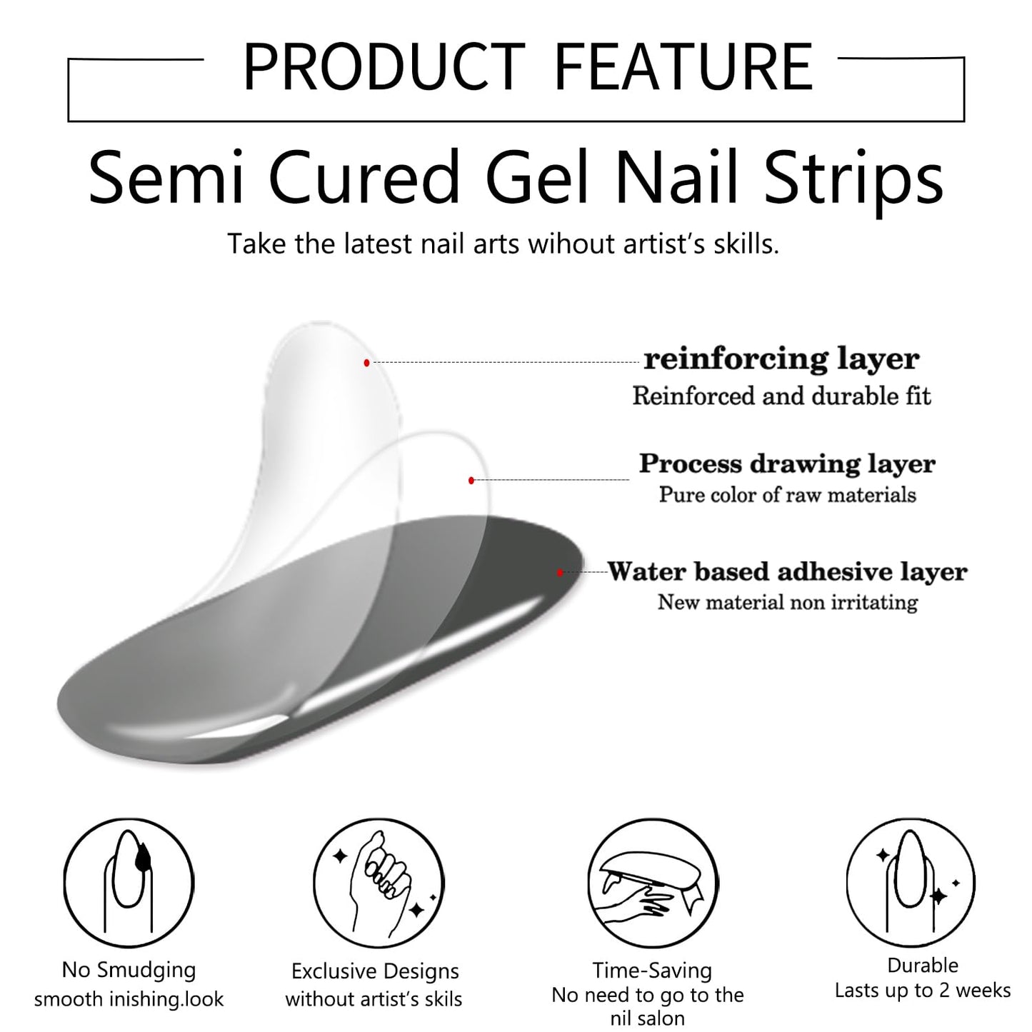 WOKOTO 1 Sheet Semi Cured Gel Nail Strips With Wood Stick, Nail File & Prepared Pads, 20 Tips Black Glitter Semi Cured Nail Polish Strips, Harden With UV Light Gel Nail Wraps Stickers For Women Girls
