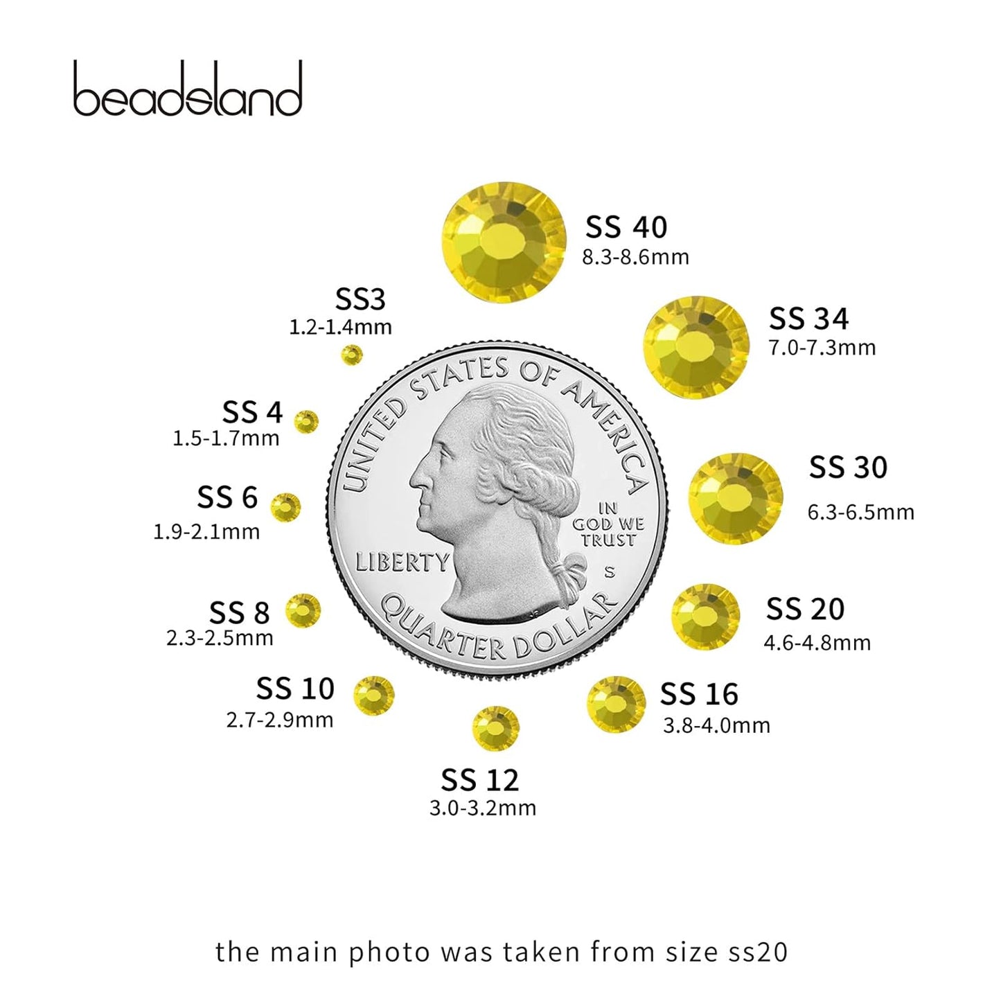beadsland Flat Back Crystal Rhinestones Round Gems for Nail Art and Craft Glue Fix, Lemon Yellow (2.9-3.0mm) SS12/1440pcs
