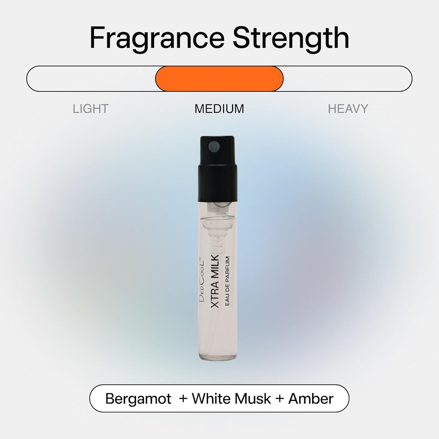 DedCool Sample Tin Luxury Fragrance Discovery Set | 6 Genderless Scents – Xtra Milk, Milk, Red Dakota, 01 Taunt, Madonna Lilly, 03 Blonde | Long Lasting, Vegan, Non-Toxic, Clean | Travel Size