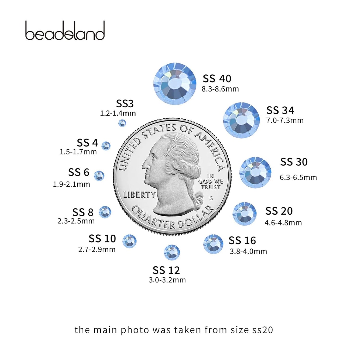 beadsland Flat Back Crystal Rhinestones Round Gems for Nail Art and Craft Glue Fix,Light Blue (1.9-2.0mm) SS6/1440pcs