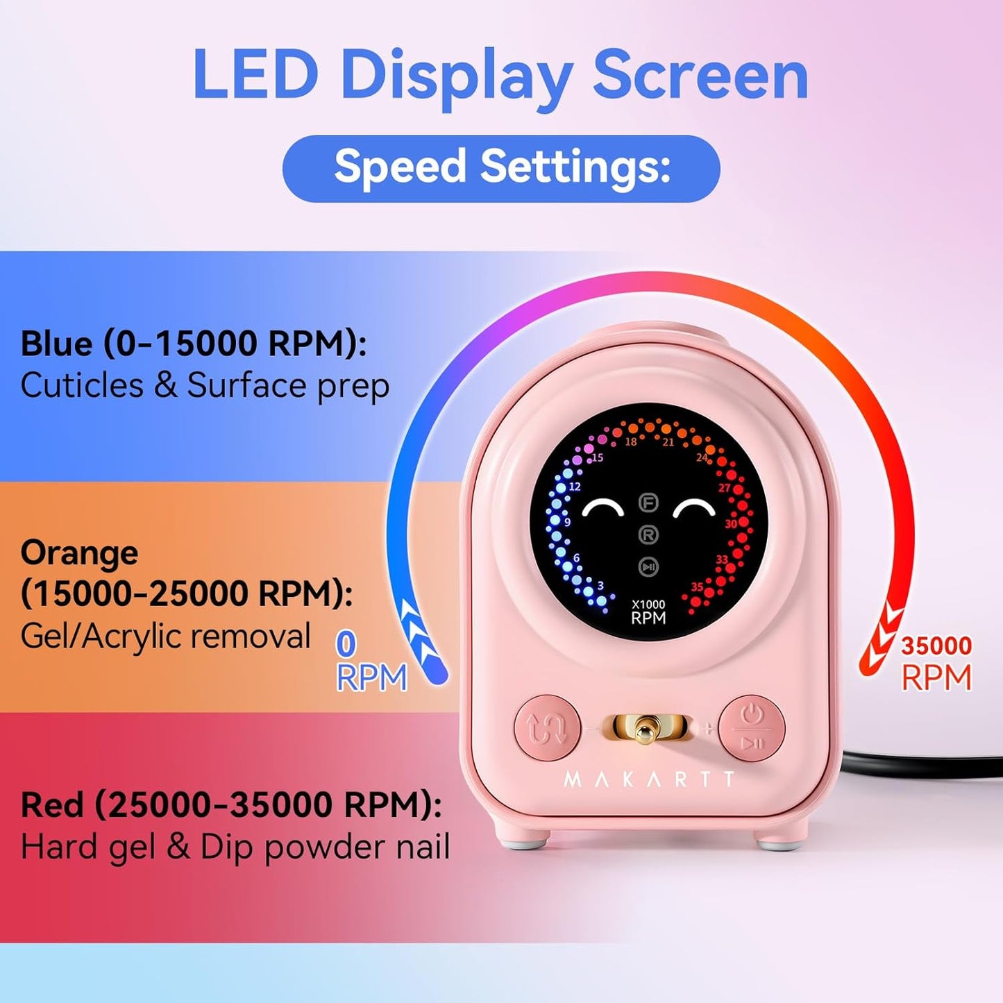 Makartt Electric Nail Drill - Professional 35000RPM E-File Machine Portable Nail Drill Kit with Drill Bits,Cute Compact Efile Salon Use Low Noise Manicure Pedicure for Acrylic Gel Nails Pink