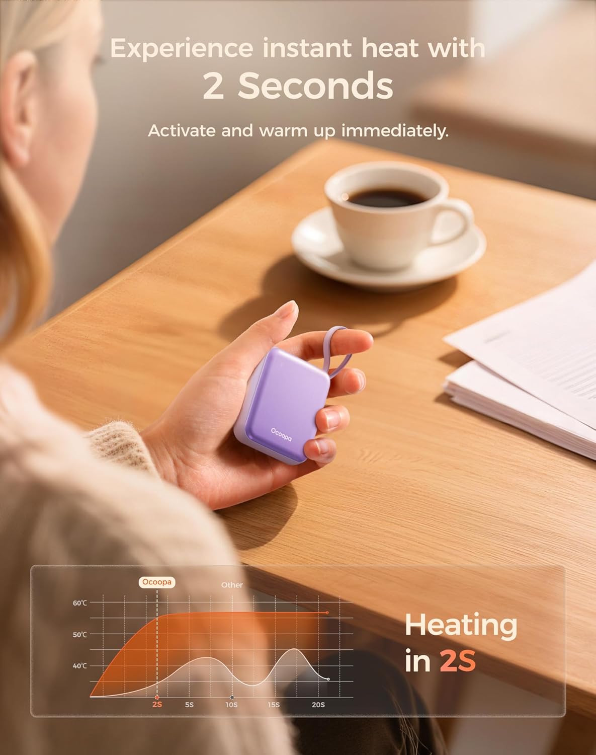 OCOOPA Hand Warmers Rechargeable, Smart Temp Control 7H*2 Long Safe Heat, Ultra Slim, Pocket-Size Design That Fits Gloves, Gifts for Women, Outdoor, Office, Commute (UT5 Nano)