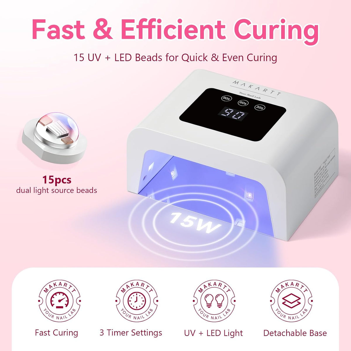 Makartt Mini UV Light for Gel Nails - Fast Curing 15W UV+LED Dual Light Nail Dryer Cure Lamp with 3 Timers & Auto Sensor for All Nail Art Design Salon Home DIY Use (Plug-in Model)