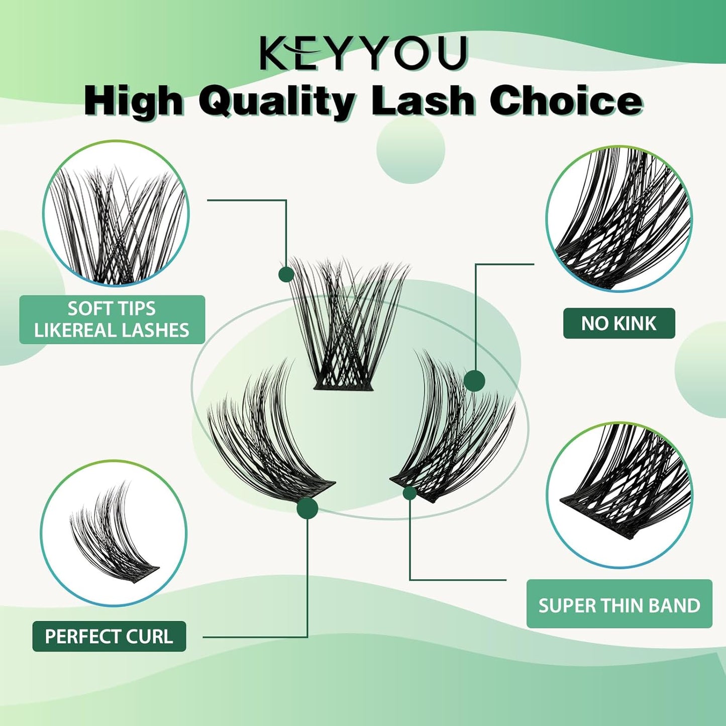 Lash Clusters 96pcs Individual Lashes D Curl 8-18MIX Eyelash Clusters KEYYOU Volume Wispy Lash Extension Soft&Comfortable Easy DIY at Home(Y19,D-8-18MIX)