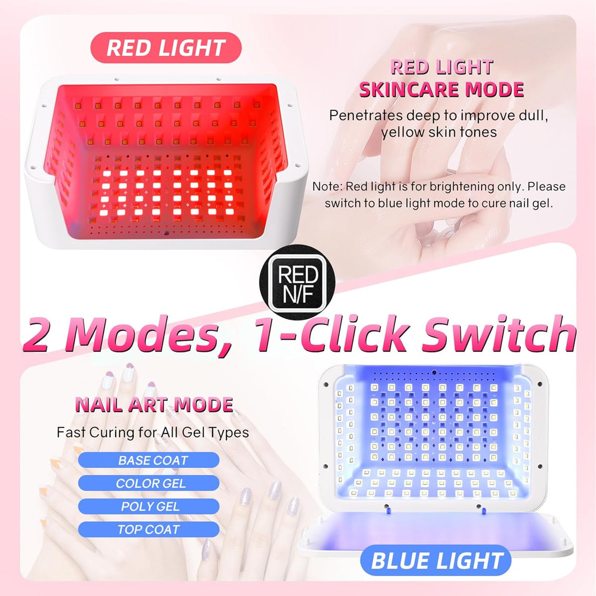 UV LED Nail Lamp, UV Light for Gel Nails with 140 LED Beads, Fast Curing Professional Nail Dryer, Two-Hand Design, Red Light Skincare, Auto Sensor, LCD Display, 4 Timers for Fingernails & Toenails
