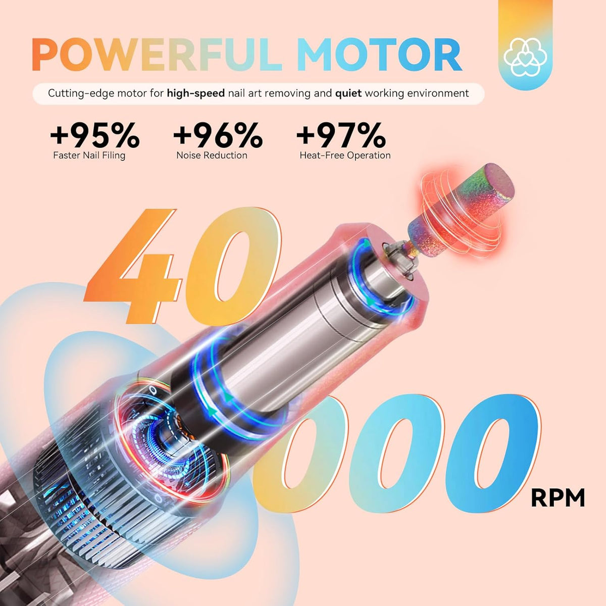 SAVILAND Electric Nail Drill Professional: 40000RPM Upgrad Nail Drill Kit 2025 Beautiful Gradient Sunset Color Scheme Nail D rill Machine Portable Nail File & Buffers Salon Use Manicure Pedicure