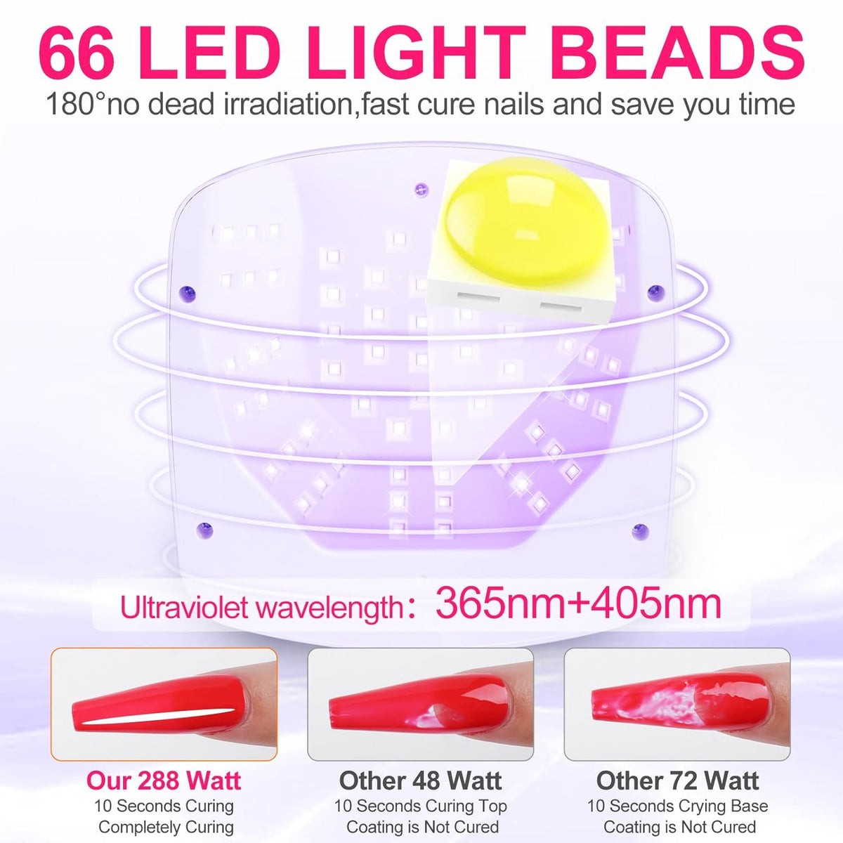 UV Nail Lamp, 288W 8 Hours Super Long-Lasting 15600mAh Professional Cordless UV LED Lamp for Nails 66Pcs Lamp Beads Automatic Sensor Gel Nail uv Light for Nail Art at Home and in Salons Pink