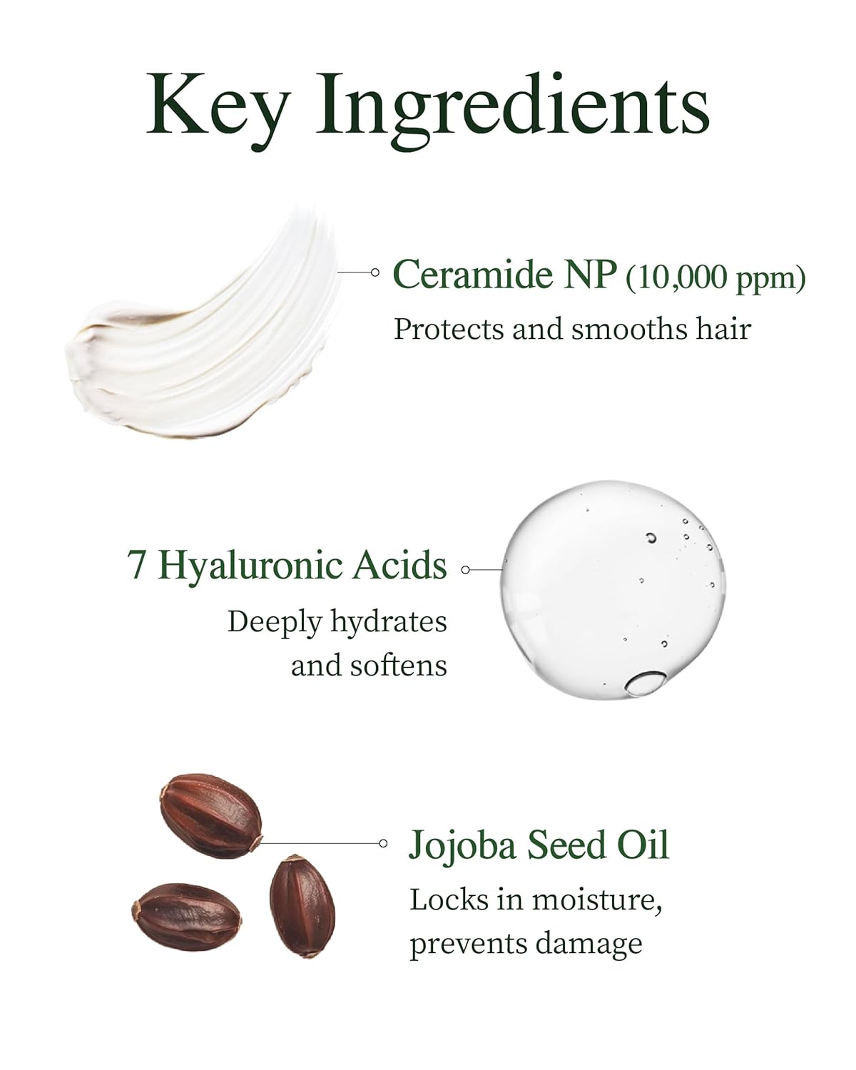 YADAH Detangled Leave-In Cream Mist, 5.07 Fl oz | Non-Greasy Hydration with Ceramide NP, Jojoba Oil & Keratin | Restores Shine, Repairs Damage, Prevents Frizz for All Hair Types