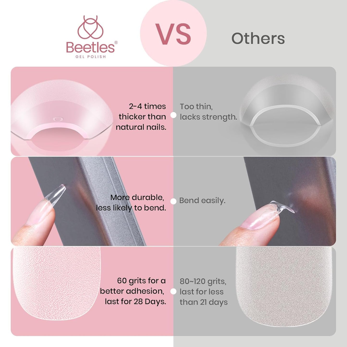 Beetles Short Coffin Nail Tips 576 PCS Half Matte Pre-shape Short Coffin Fake Nails 12 Sizes Full Cover Acrylic False Nails Nail Extension DIY Manicure Gifts for Women