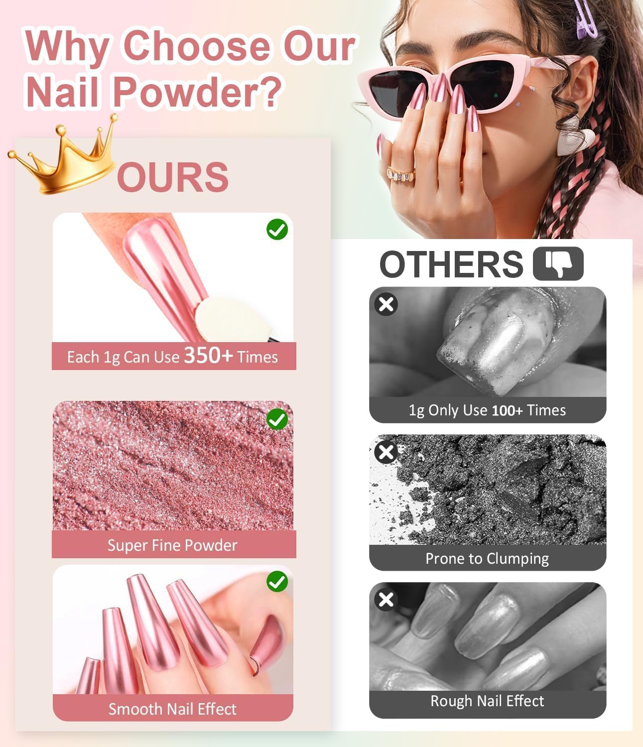 6Pcs Chrome Nail Powder Set - Metallic Mirror Effect Holographic Nail Powder Gold Silver White Nail Chrome Powder for Nails Art Decoration