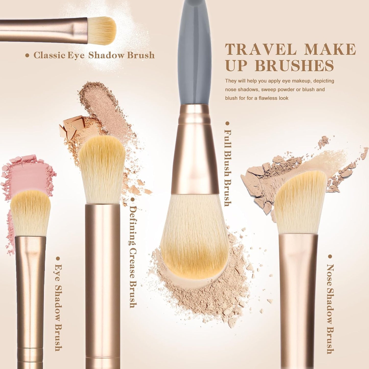 Travel Makeup Brush Set, travel make up brushes sets mini eye shadow kits small size eyeshadow case eyes makup brushed makeuo soft brushs basic cosmetic profesional tools (Sky Blue)