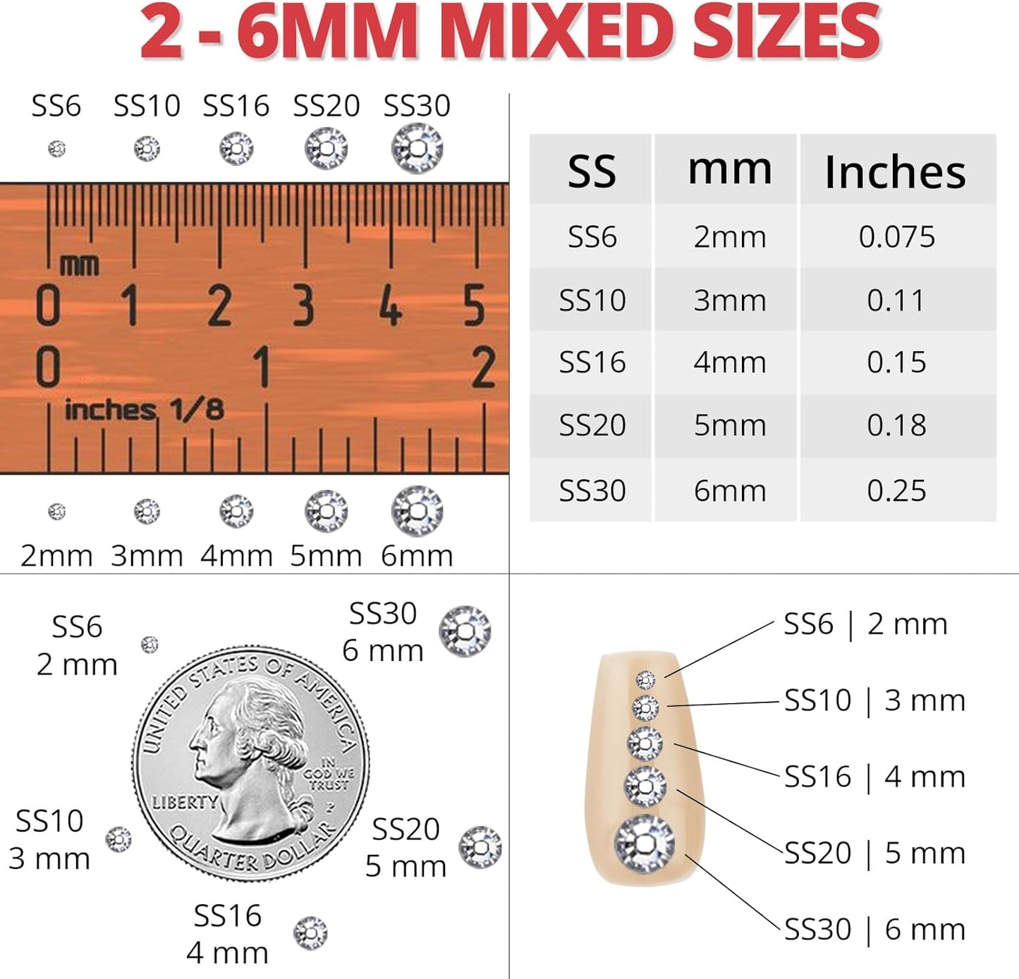 30000Pcs Resin Jelly Rhinestones Set for Crafting Bedazzling, Red ab Flatback Gems Jewels for Crafts Clothes Shoes Fabric Outfit Nails Makeup, Flat Back Crystal 2-6mm with b 7000 Glue