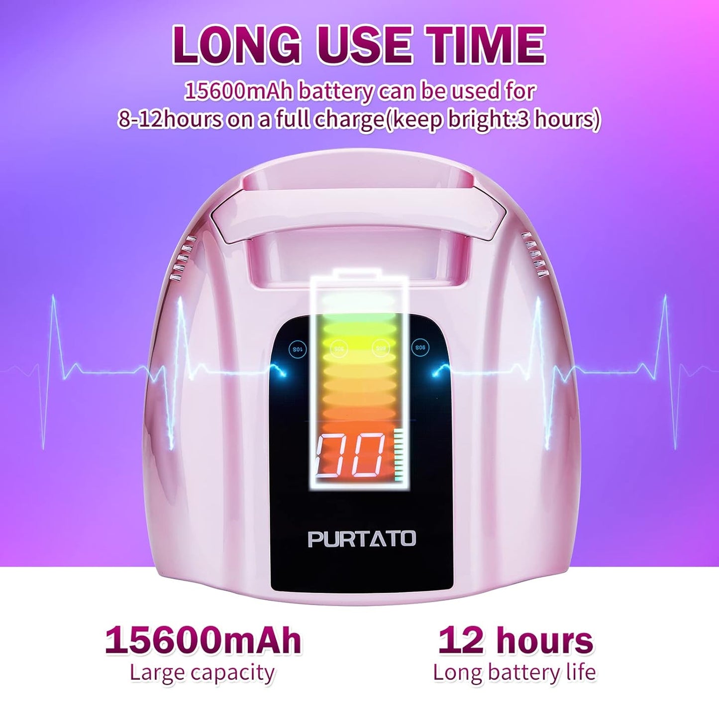 Professional Rechargeable 96W UV LED Portable Cordless UV Light for Nail Lamp Machine with Removable Stainless Steel Bottom,4 Timer Setting and Smart Sensor Nail Dryer (Plating Pink)