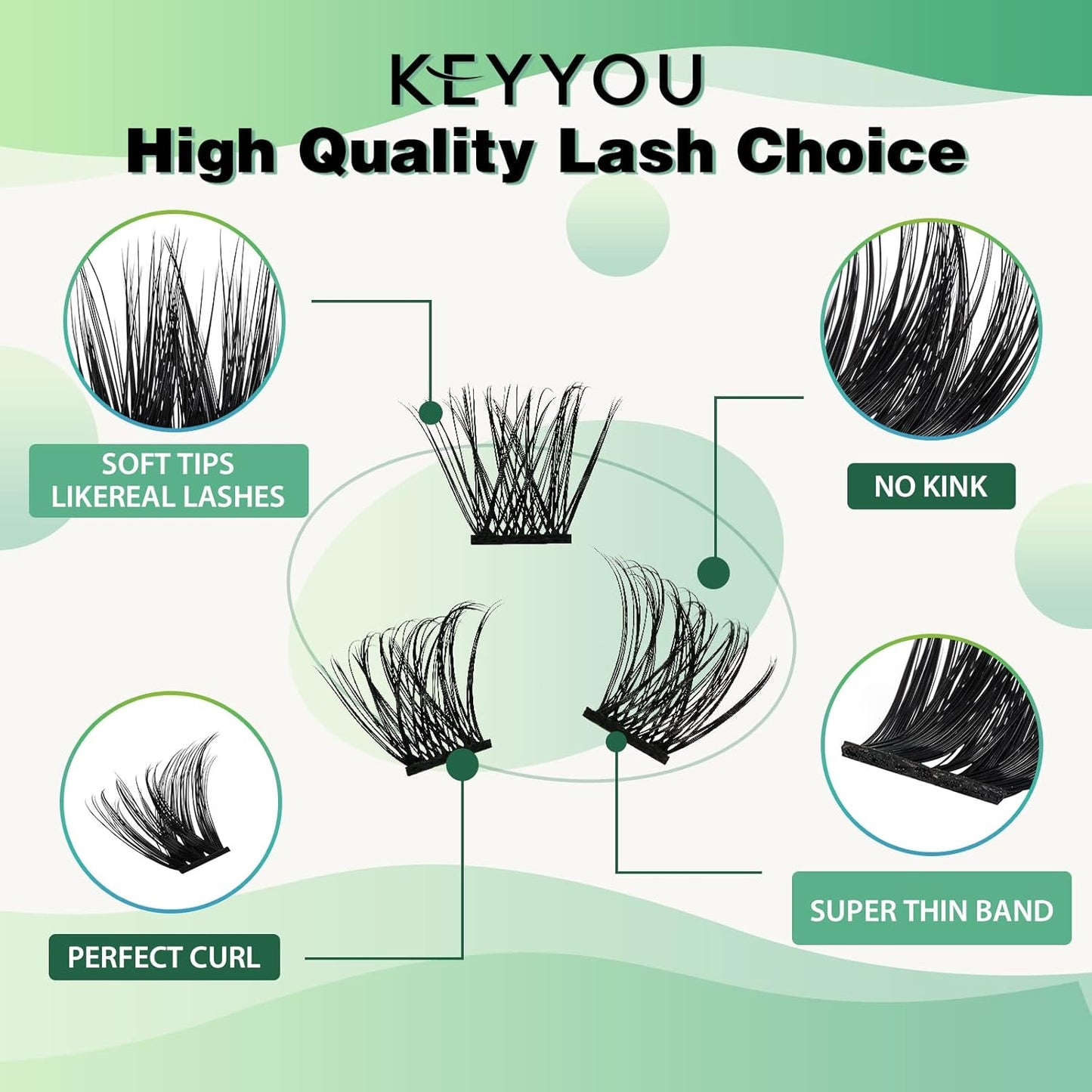 Lash Clusters,96 Pcs Cluster Lashes D Curl 14mm DIY Lash Extensions Eyelash Clusters,KEYYOU Volume Wispy Individual Lashes Soft&Comfortable Easy DIY at Home(Y06,D-14mm)