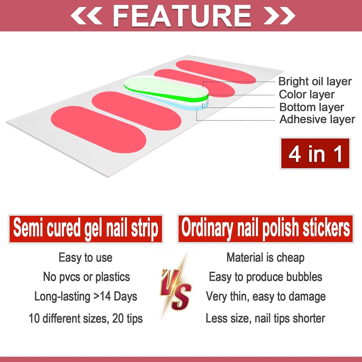 WOKOTO 20 Pcs Bisque Semi Cured Gel Nail Polish Strips With Nail File & Wooden Stick Holographic Gel Nail Strips UV Gel Nail Stickers Full Nail Wraps Stick On Nail Polish Stickers For Women
