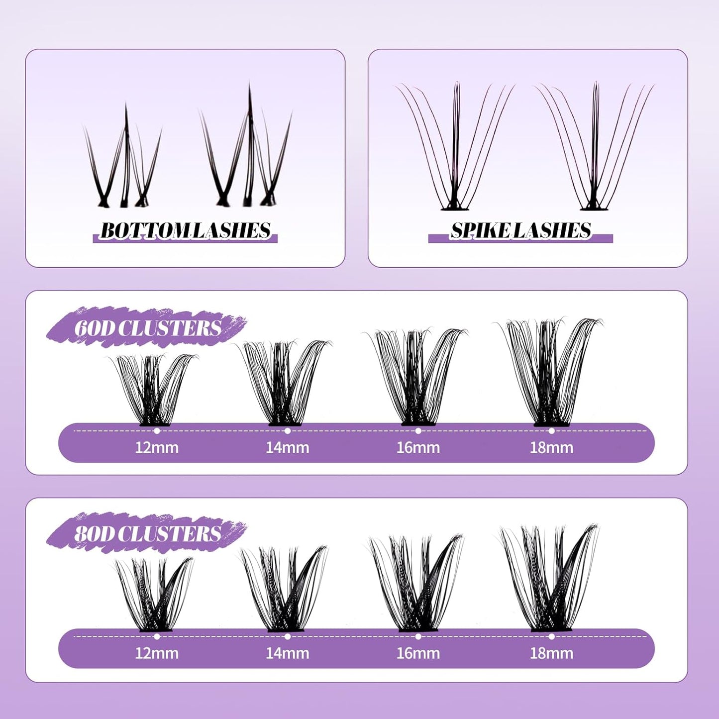Lash Clusters With Bottom Lashes 356PCS 60D/80D Multi-types Fluffy Lash Clusters C/D Curl Wispy Individual Lashes Spike Volume Cluster Eyelash Extensions By Wendy Lashes(60/80D-0.07D)