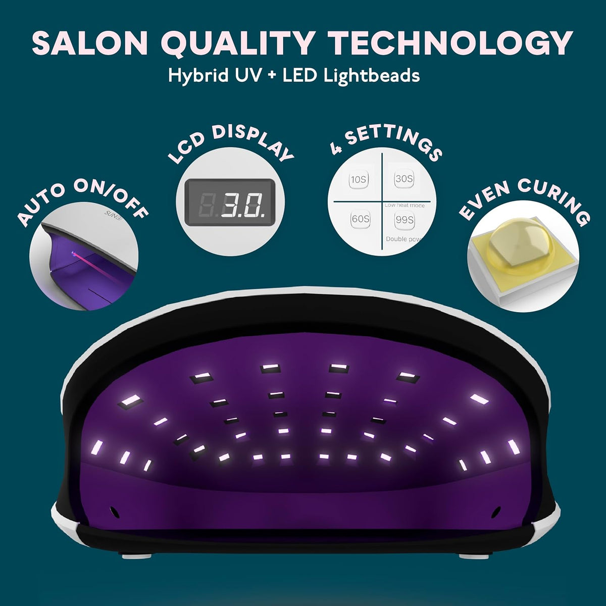 SUNUV UV LED Nail Lamp, UV Light for Nails Compatible with All Gel Polish, 36 LEDs with 4 Timer Settings, LCD Display for Home Salon SUN4 Black