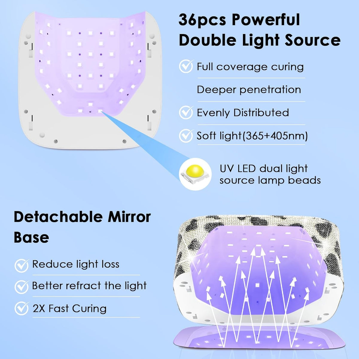 UV LED Nail Lamp Cordless, HUITINE 80W Rechargeable UV Light for Gel Nails with 5 Timers & Mirror Base, Professional Gel Light Dryer, Sparkling Rhinestones Curing Lamp for Salon & Home (Cow Diamond)