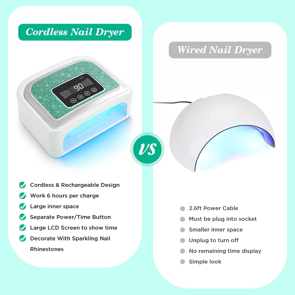 Cordless Nail Lamp, Rechargeable UV Nail Lamp for Gel Nails, LED Nail Lamp with 4 Timer Modes, Gel Nail Light Decorate with Sparkling Nail Rhinestones Diamond (Sparkly Green Diamond)