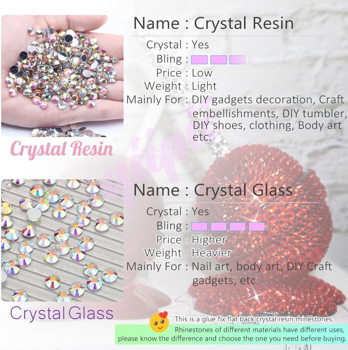 Dark Red Crystal Resin Rhinestones for Crafting 3mm 4mm 5mm Flatback Stones Diamonds Crystals Gems Charms for Nails Face Eyes Makeup Tumblers Bottles Cups DIY Crafts Bedazzling Clothes Shoes