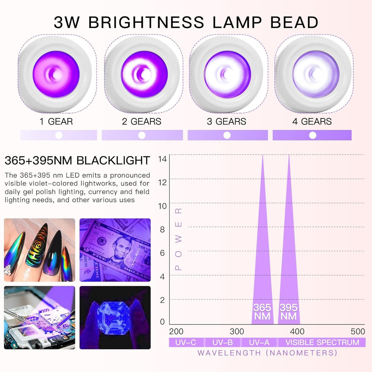 AORAEM LED Nail Lamps 3W Flexible Gooseneck Lamp Quicky Dry Nail Manicure Dryer Gel Polish Curing Light Plug Play Portable Flash Cure Light for Gel Nails Home DIY Professional Nail Tools White