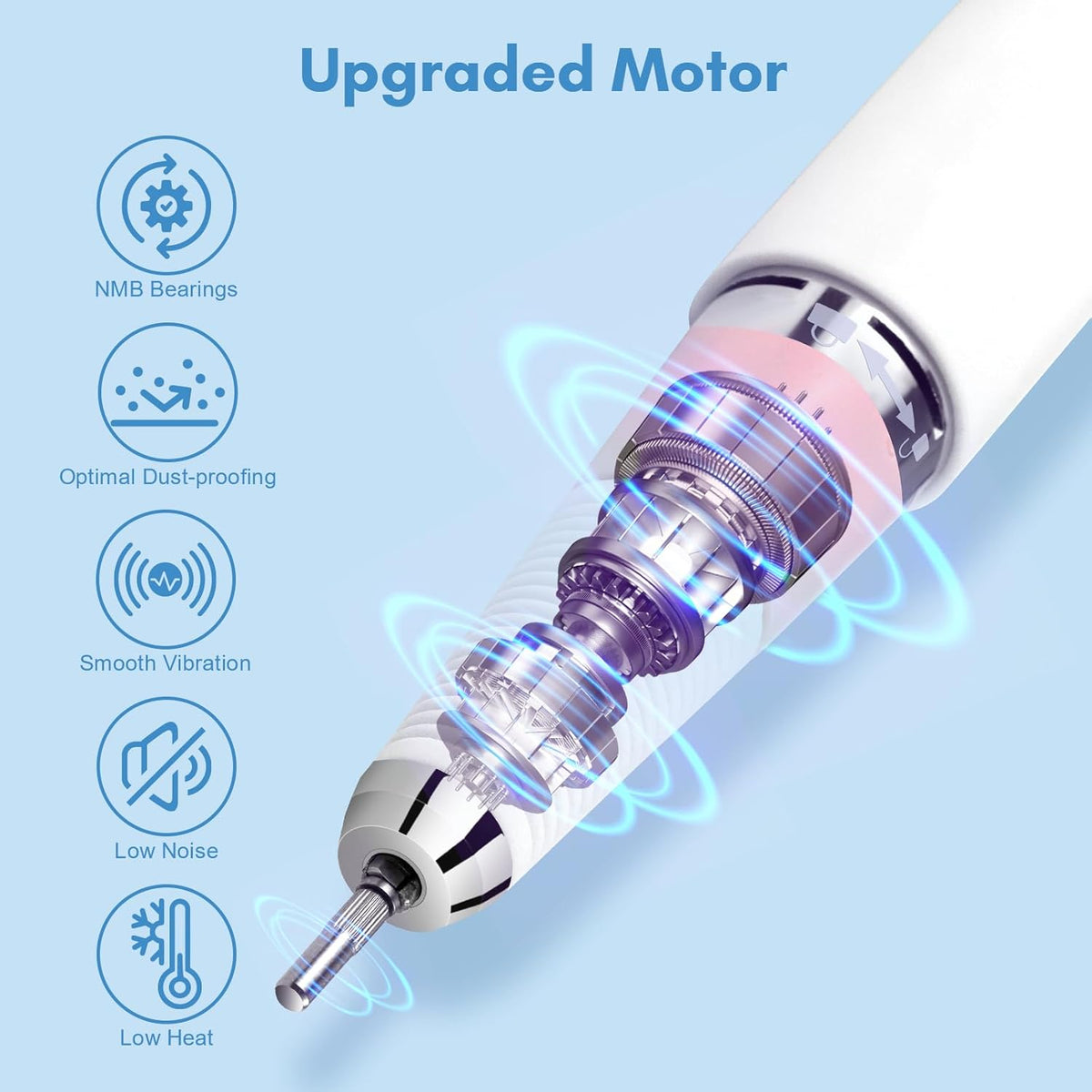 Makartt Electric Nail Drill - 30000RPM Rechargeable E File, Perlarie Pearly Pink Portable Nail Grinder with Drill Bits & Sanding Bands for Manicure Salon Home Use