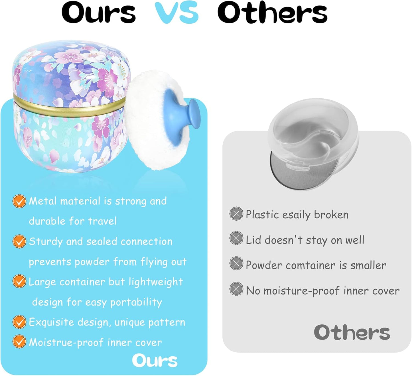 WEMEGA Body Powder Case with Powder Puff Powder Container Tea Box for Baby and Women Powder Puff and Powder Case for Travel (Flower Blooming1)