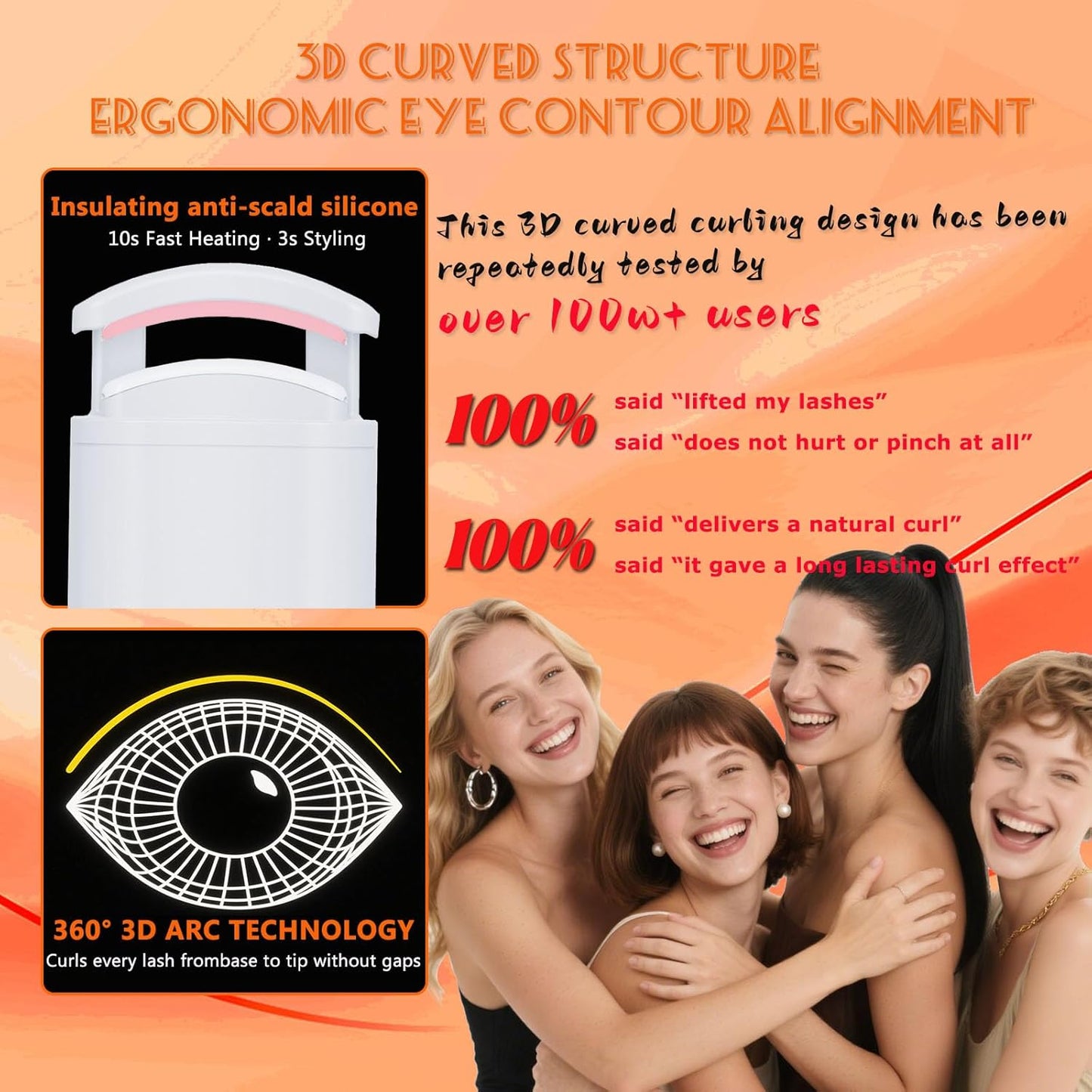 Heated Eyelash Curler - Wide Open Dual-Arc Design Heated Lash Curler - Electric Eyelash Curler - Type-C Rechargeable Mini Lash Curler Natural Curling 24H Long Lasting for Women - White