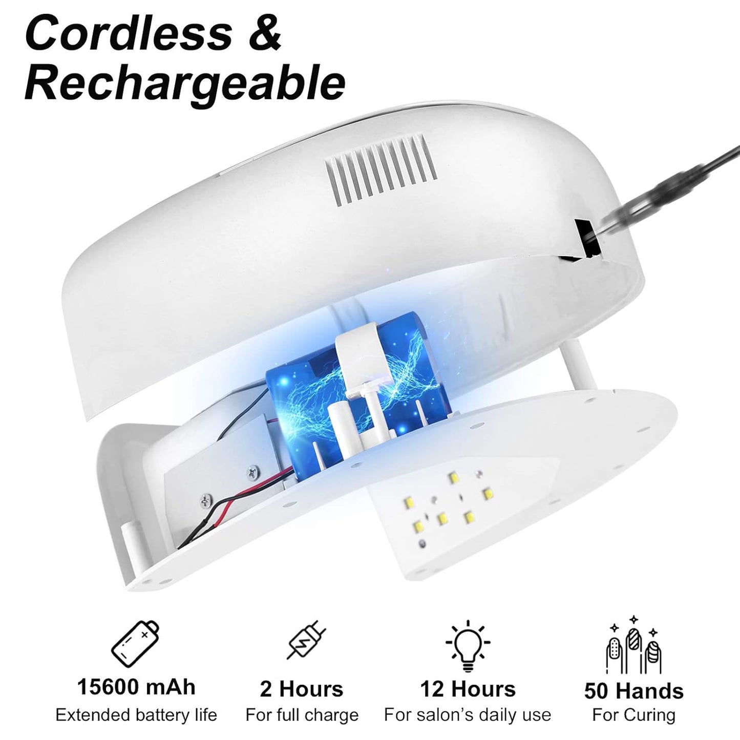 60W Rechargeable UV LED Nail Lamp, Faster Wireless Nail Dryer Gel Polish Light 42 Beads & Portable Handle, Professional Curing Lamp For Fingernail and Toenail, Auto Sensor & Quick Dry Nail Machine