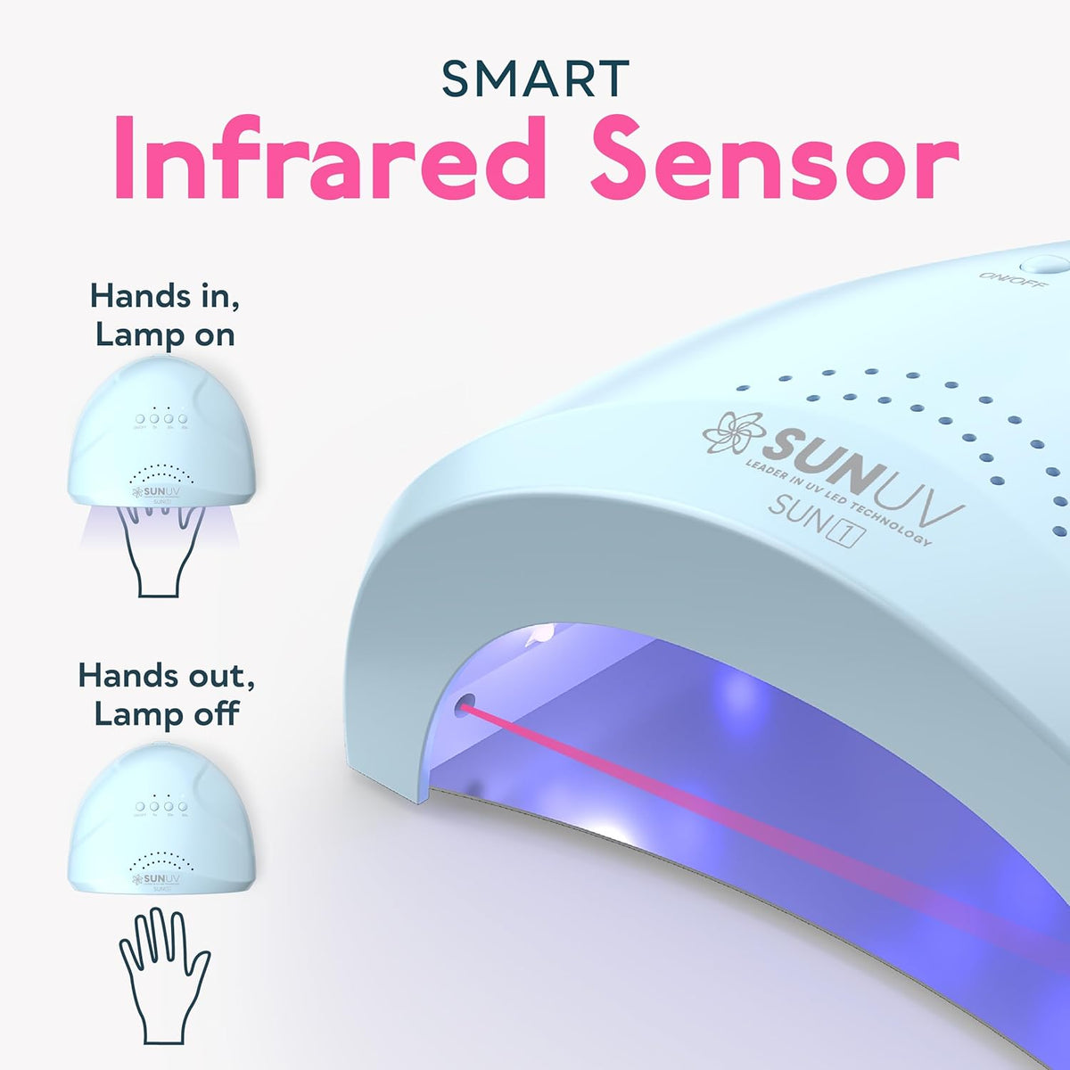 SUNUV Nail Dryer, UV Light for Gel Nail Polish Professional UV LED Lamp with 3 Timer Settings Art Tools Auto Sensor SUNone Blue
