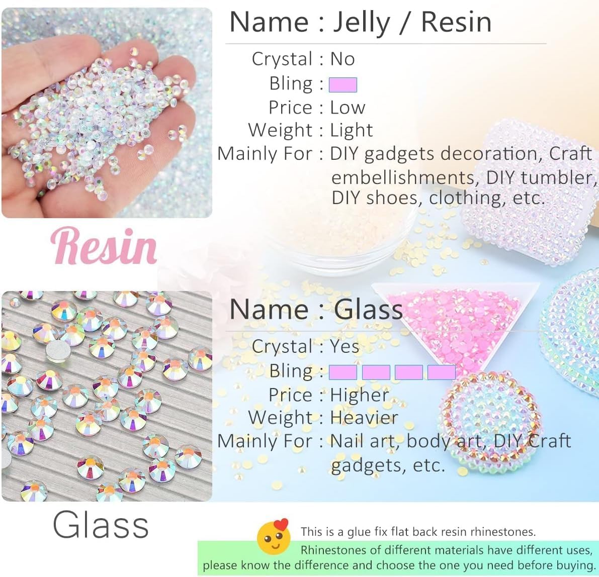 3mm 4mm 5mm White AB Resin Rhinestones for Crafting SS10 SS16 SS20 Flatback Jelly Stones Bulk Non-Hotfix Diamonds Crystals Gems for Nails Face Eyes Makeup Mugs Tumblers Bottles DIY Crafts Shoes